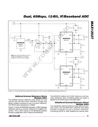 MAX12527ETK+TD Datasheet Page 23