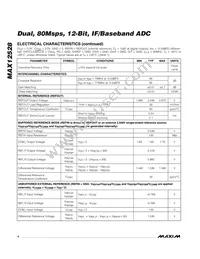 MAX12528ETK+TD Datasheet Page 4