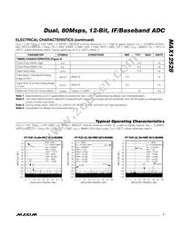 MAX12528ETK+TD Datasheet Page 7