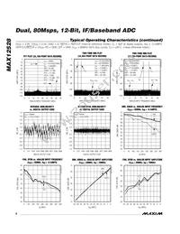 MAX12528ETK+TD Datasheet Page 8
