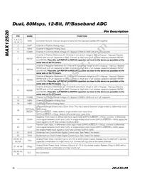 MAX12528ETK+TD Datasheet Page 12