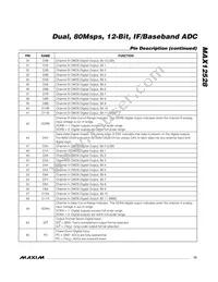 MAX12528ETK+TD Datasheet Page 13