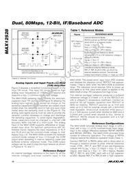 MAX12528ETK+TD Datasheet Page 16