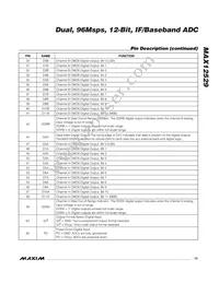 MAX12529ETK+ Datasheet Page 13
