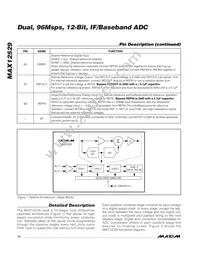 MAX12529ETK+ Datasheet Page 14