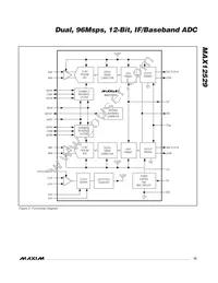 MAX12529ETK+ Datasheet Page 15