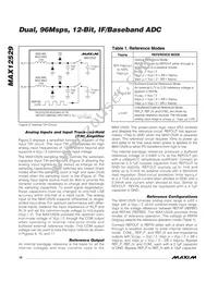 MAX12529ETK+ Datasheet Page 16
