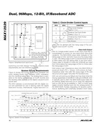 MAX12529ETK+ Datasheet Page 18