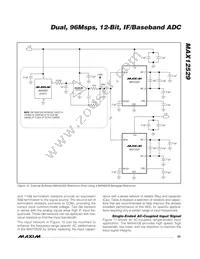 MAX12529ETK+ Datasheet Page 23