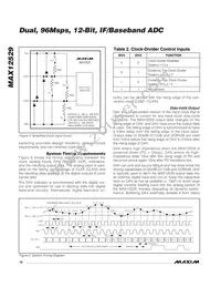 MAX12529ETK+TD Datasheet Page 18