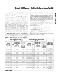 MAX12529ETK+TD Datasheet Page 19