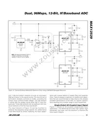 MAX12529ETK+TD Datasheet Page 23