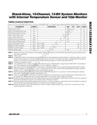 MAX1253BEUE+T Datasheet Page 5