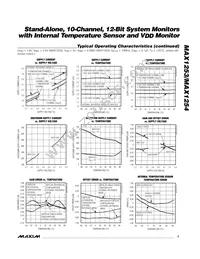 MAX1253BEUE+T Datasheet Page 7