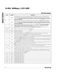 MAX12553ETL+G3U Datasheet Page 12
