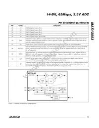 MAX12553ETL+G3U Datasheet Page 13