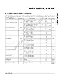 MAX12554ETL+D Datasheet Page 3