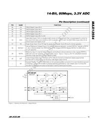 MAX12554ETL+D Datasheet Page 13