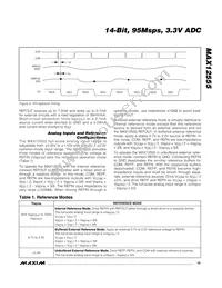 MAX12555ETL+T Datasheet Page 15