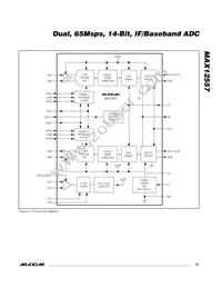 MAX12557ETK+TD Datasheet Page 15