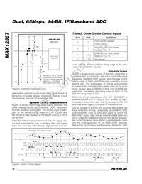 MAX12557ETK+TD Datasheet Page 18