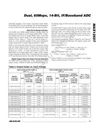 MAX12557ETK+TD Datasheet Page 19