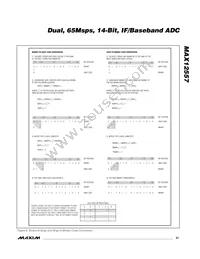 MAX12557ETK+TD Datasheet Page 21