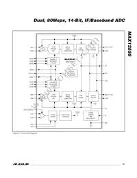 MAX12558ETK+T Datasheet Page 15