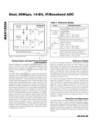 MAX12558ETK+T Datasheet Page 16