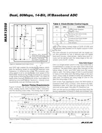 MAX12558ETK+T Datasheet Page 18