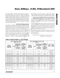 MAX12558ETK+T Datasheet Page 19