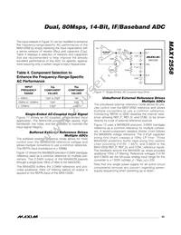 MAX12558ETK+T Datasheet Page 23