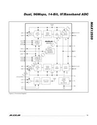 MAX12559ETK+TD Datasheet Page 15