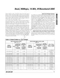 MAX12559ETK+TD Datasheet Page 19