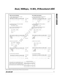 MAX12559ETK+TD Datasheet Page 21