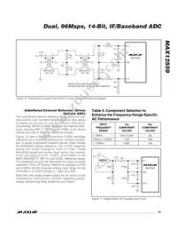 MAX12559ETK+TD Datasheet Page 23