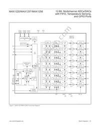MAX1257BETM+T Datasheet Page 19