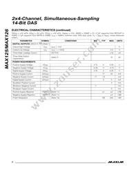 MAX125CEAX+TGB7 Datasheet Page 4