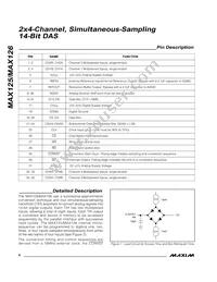 MAX125CEAX+TGB7 Datasheet Page 6