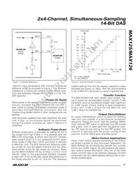 MAX125CEAX+TGB7 Datasheet Page 11