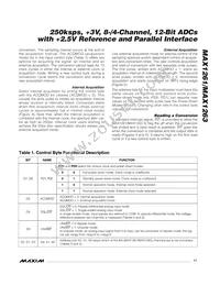 MAX1261AEEI+ Datasheet Page 11