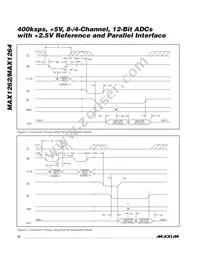 MAX1264BEEG+T Datasheet Page 12