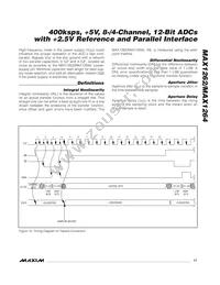 MAX1264BEEG+T Datasheet Page 17