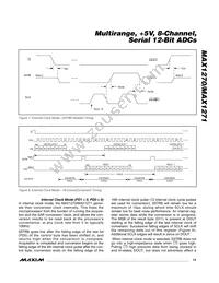 MAX1270AEAI/GG8 Datasheet Page 13