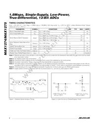 MAX1275BCTC+T Datasheet Page 4