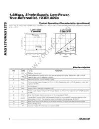 MAX1275BCTC+T Datasheet Page 8