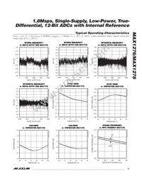 MAX1276CTC+T Datasheet Page 5