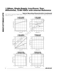 MAX1277ACTC+T Datasheet Page 8