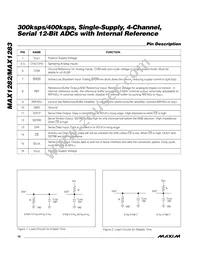 MAX1283AEEE Datasheet Page 10