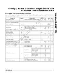 MAX1287EKA/GG8 Datasheet Page 3